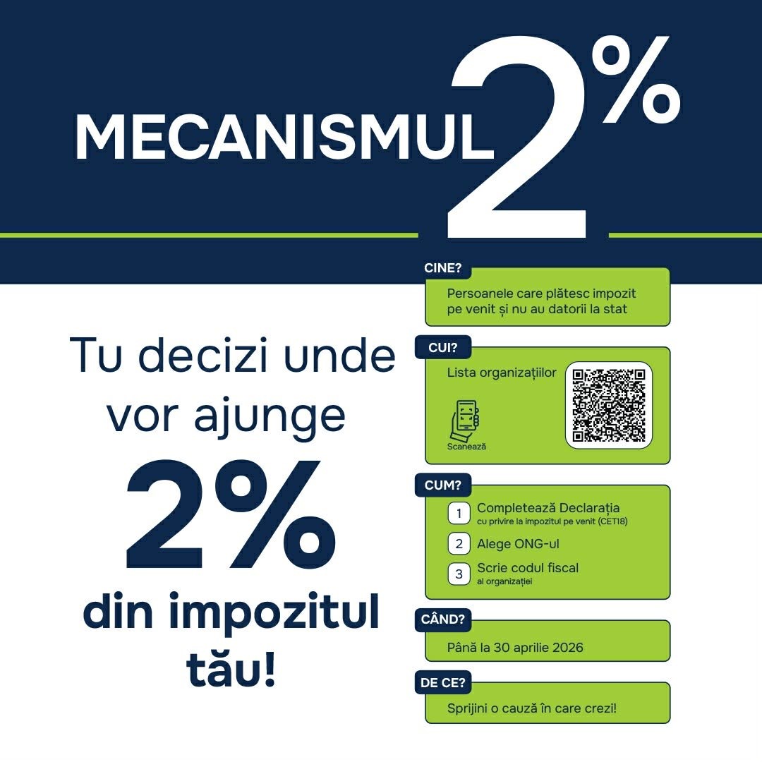 Campania de informare „Tu decizi unde vor ajunge 2% din impozitul tău”